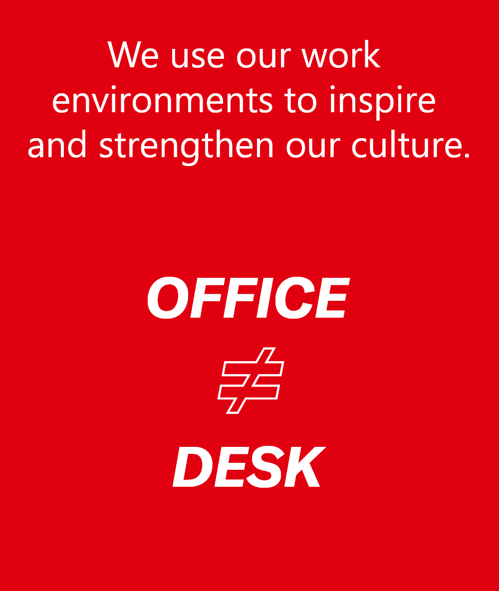 Office does not equals desk