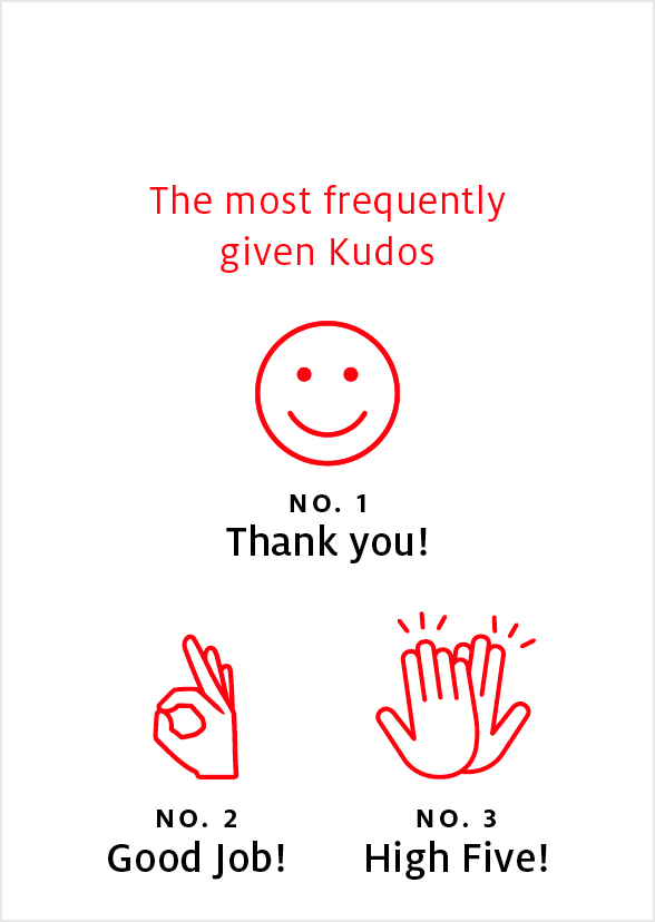 Henkel Feedback Tool