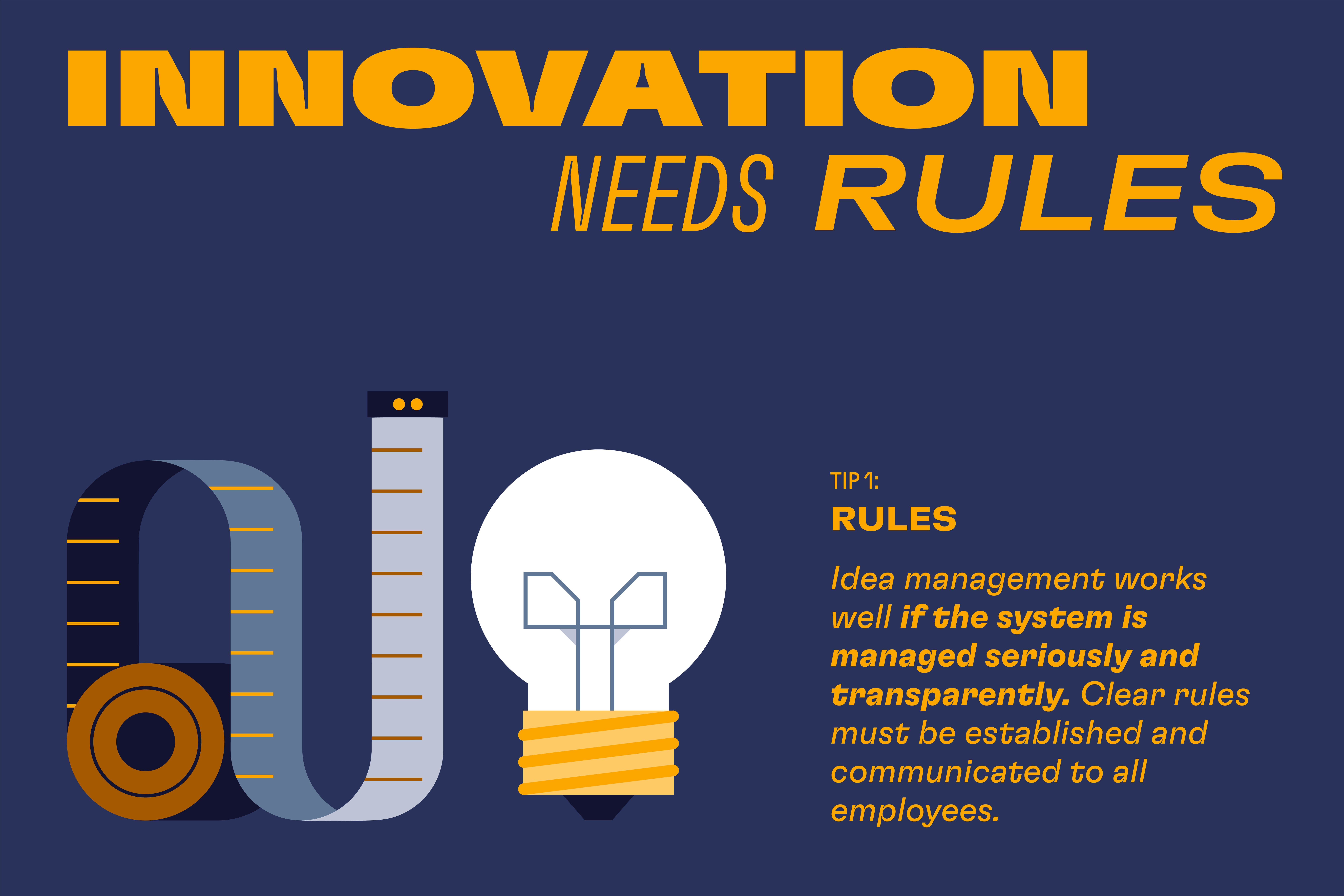 Corporate idea management - Innovation