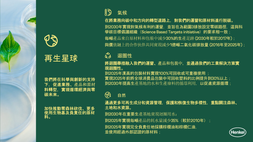 7-henkel-sustainability-manifesto-2030-taiwan