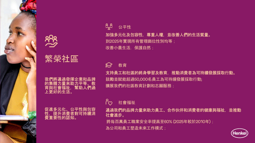 8-henkel-sustainability-manifesto-2030-taiwan