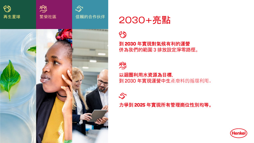 11-henkel-sustainability-manifesto-2030-taiwan
