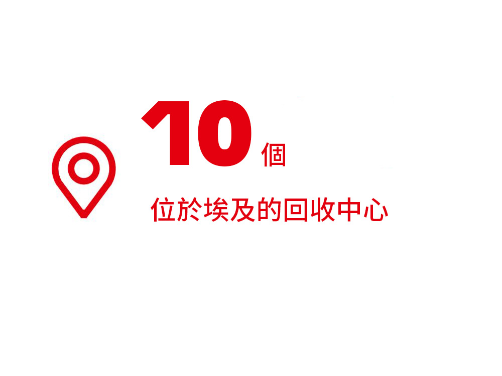 10-collection-centers-tw