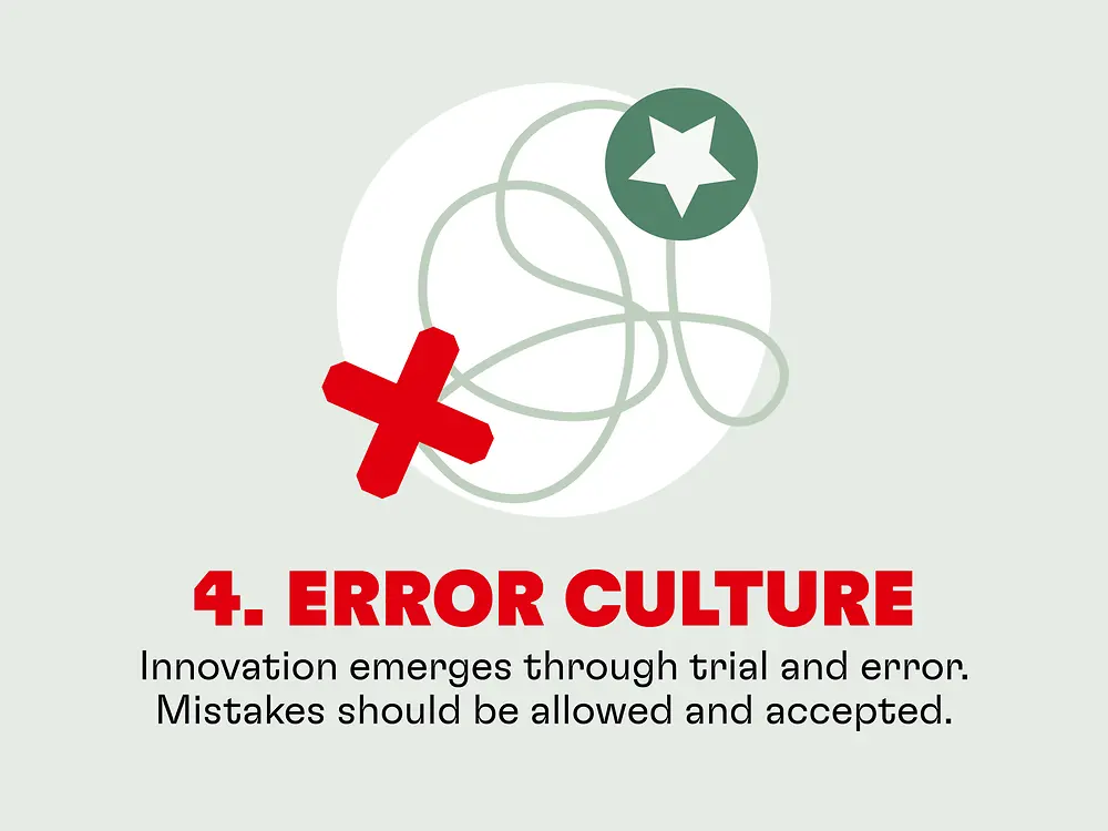 Error culture: Innovation emerges through trial and error. Mistakes should be allowed and accepted.