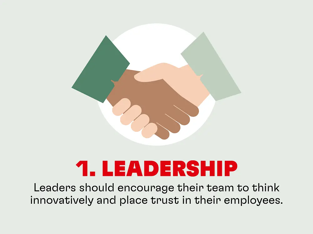 Leadership: Leaders should encourage their team to think innovatively and place trust in their employees.