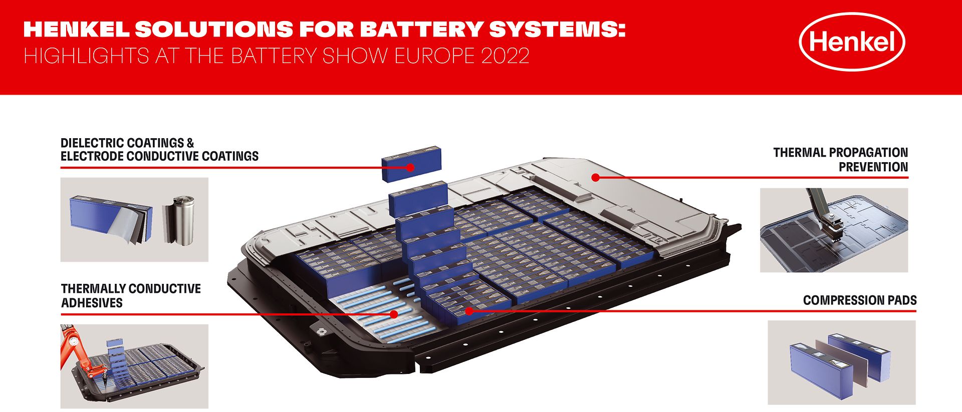 
At this year’s battery show Henkel will provide an opportunity to learn more about its solutions and products in different areas.