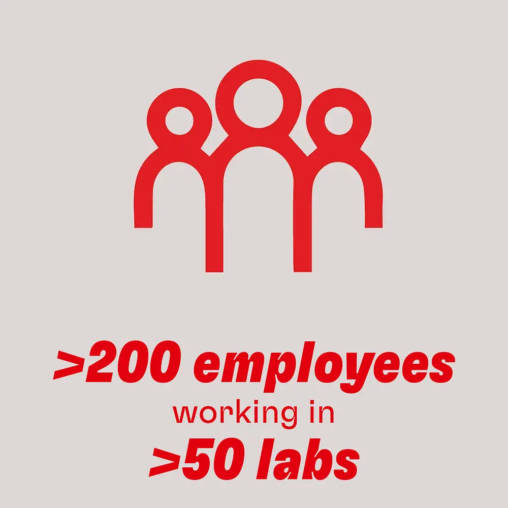 >200 employees working in >50 labs