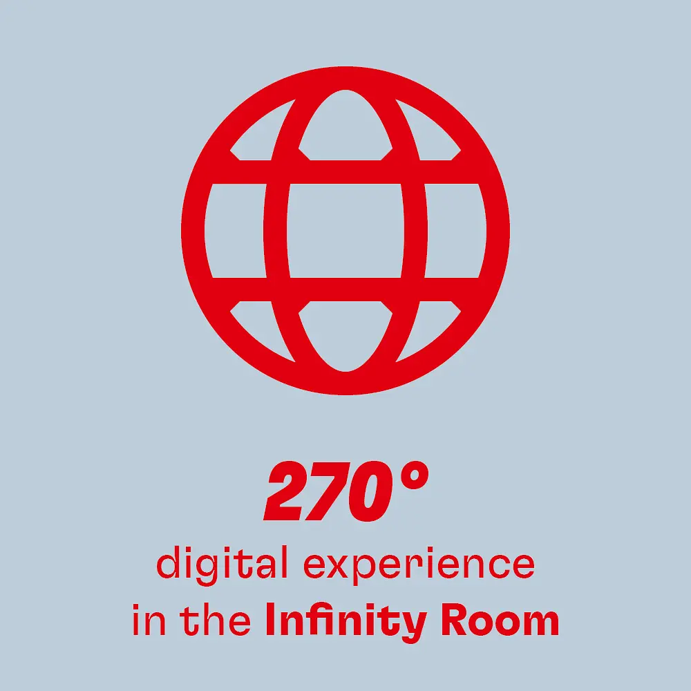 270° digital experience in the Infinity Room