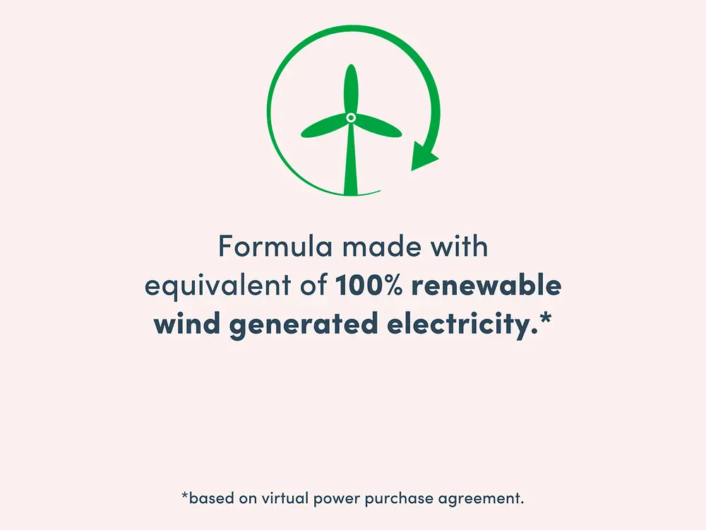 sustainability