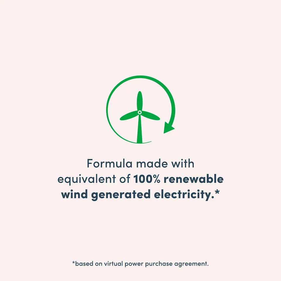 sustainability