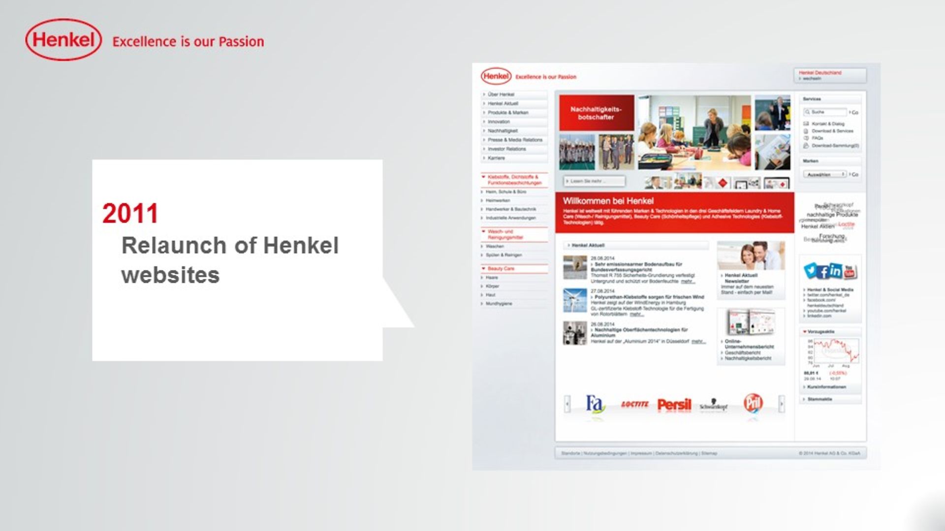 Henkel Website 2011